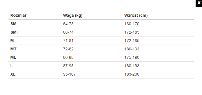 pol_pl_BLUESEVENTY-tabela_rozmiarów.png