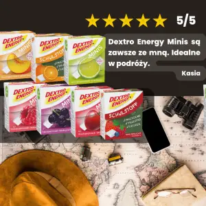 Opinia_dextro_energy_minis.webp