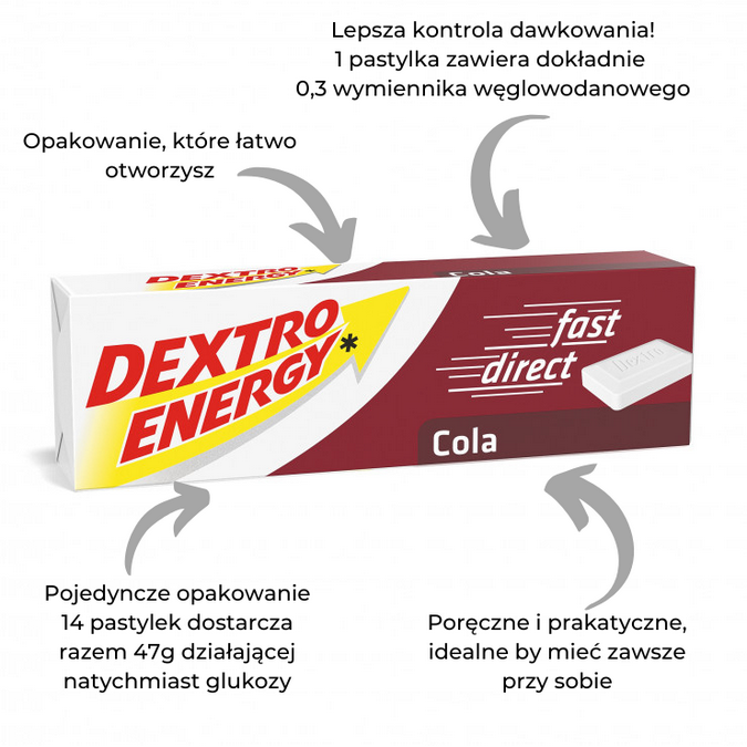 Screenshot 2024-08-25 at 15-32-30 Glukoza Dextro Energy Cola 47g (14 pastylek) diabetyk24.pl.png