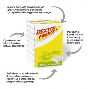 pozytywne-dzialanie-dextro-cytryna.jpg