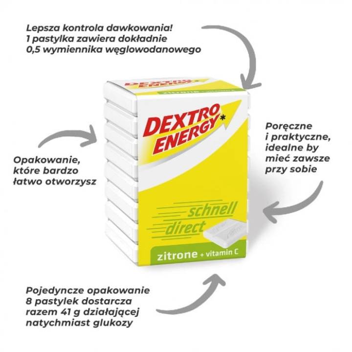 pozytywne-dzialanie-dextro-cytryna.jpg