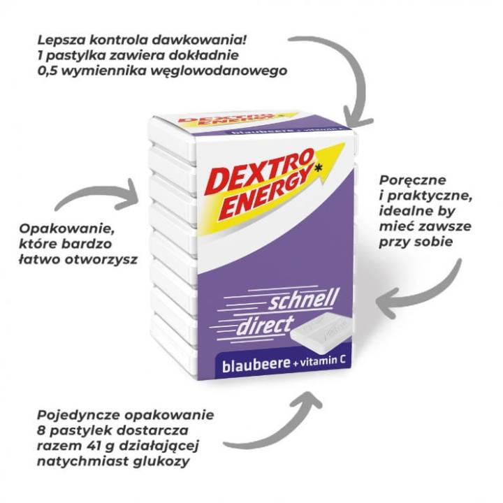 pozytywne-dzialanie-dextro-borowka.jpg