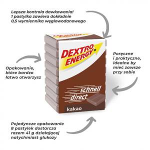 pozytywne-dzialanie-dextro-kakao.jpg