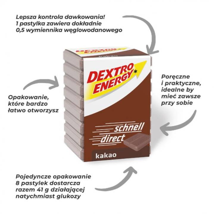 pozytywne-dzialanie-dextro-kakao.jpg