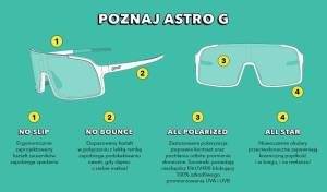 okulary_goodr_astro_g.jpg