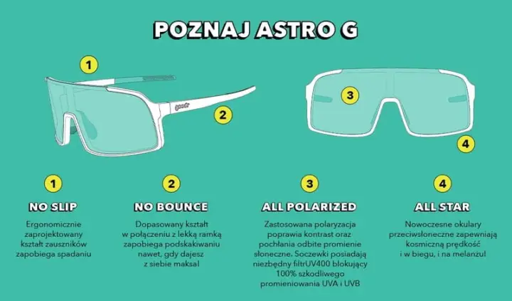 okulary_goodr_astro_g.jpg