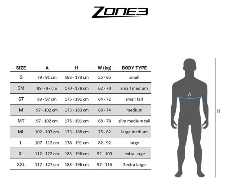 Screenshot 2026-03-14 at 14-58-08 Kombinezon Zone3 Advance Deporvillage.png