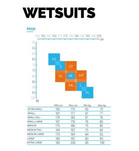 size-charts-wetsuits.jpg
