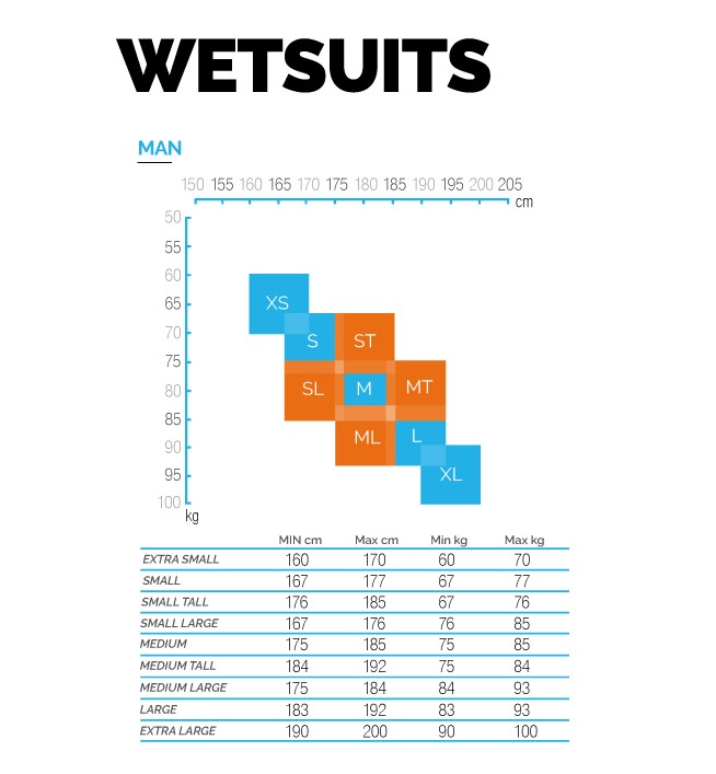 size-charts-wetsuits.jpg