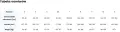 Screenshot 2023-01-15 at 10-11-10 Pianka triathlonowa męska Orca Athlex Flow czarna MN14TT42.png