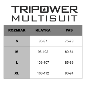 TRIPOWER Multisuit size chart.png