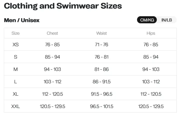 Screenshot 2022-07-25 at 18-19-18 Clothing and Swimwear Sizing Guide.png